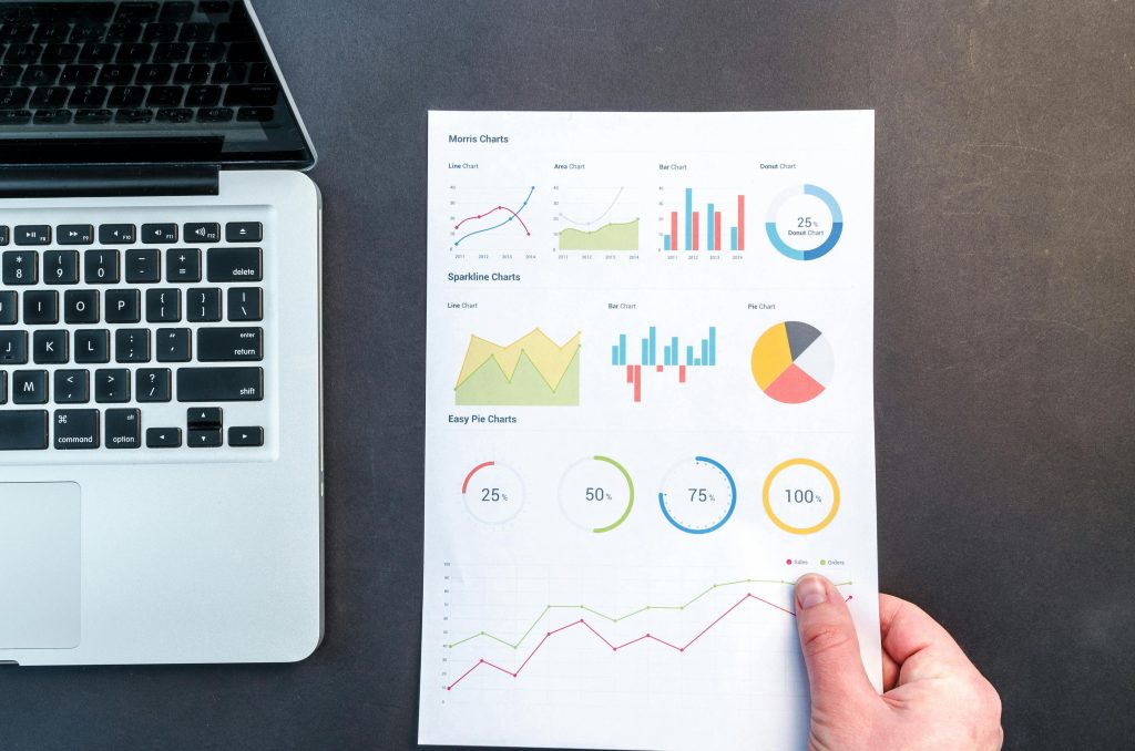 Korwest Energy Consulting - Operations Analytics